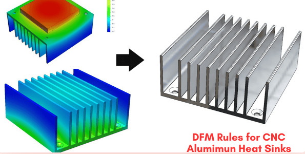 DFM Guide for CNC Machined Aluminum Heat Sinks
